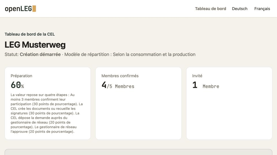 Assistant de création de CEL avec membres, documents et prochaines étapes