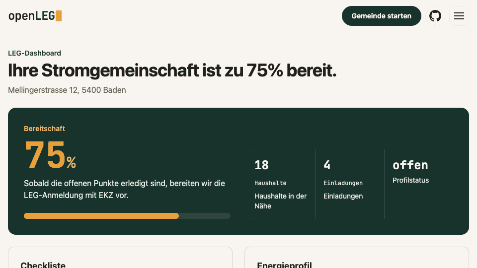 Bewohner-Dashboard mit Bereitschaftsanzeige, Checkliste und Ersparnisrechner